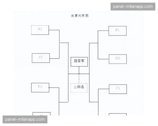 常规赛落幕，最终排名及季后赛对阵全部确定
